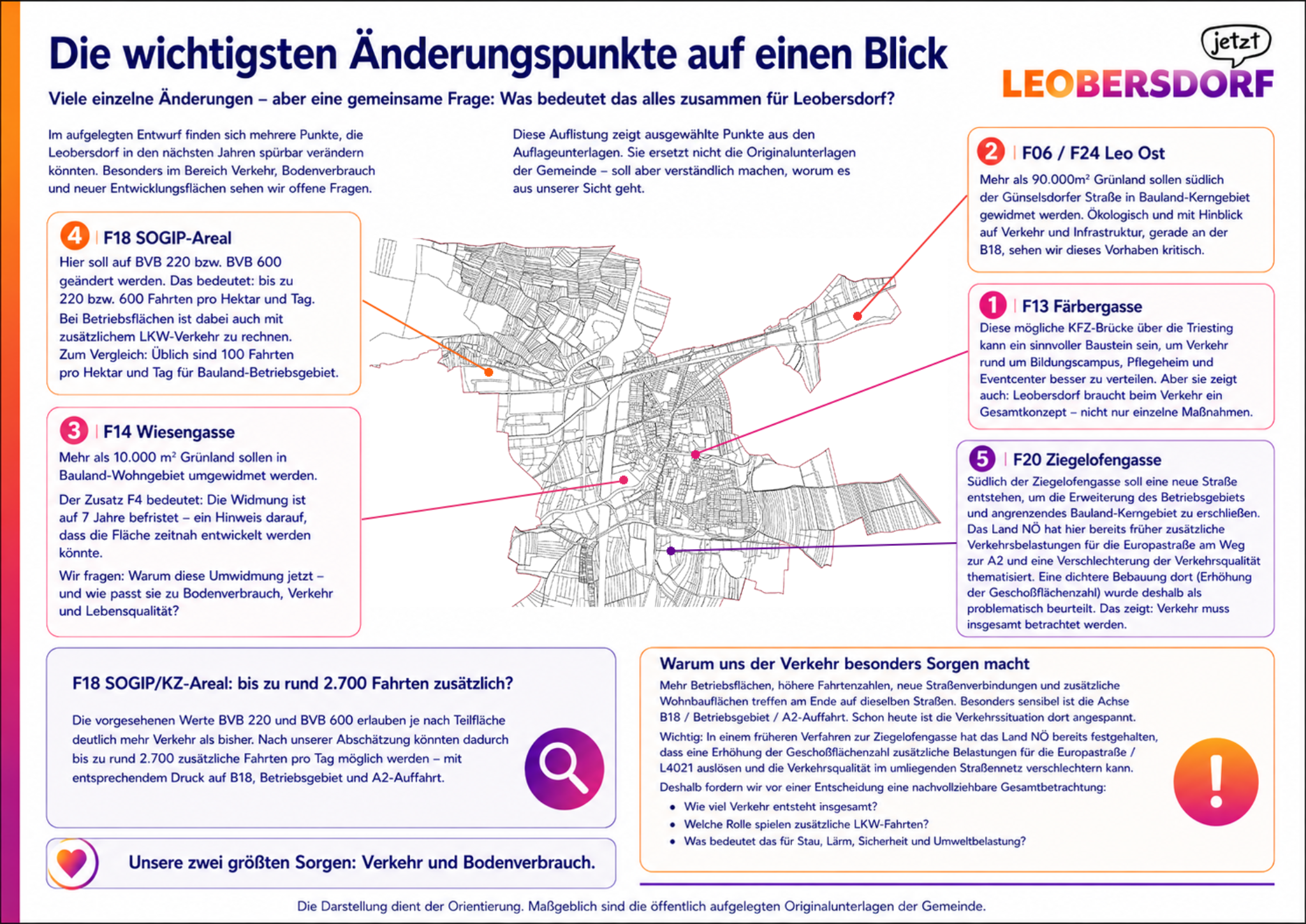 Übersicht der wichtigsten Änderungspunkte auf einer Karte von Leobersdorf